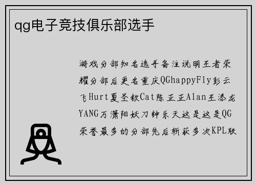 qg电子竞技俱乐部选手